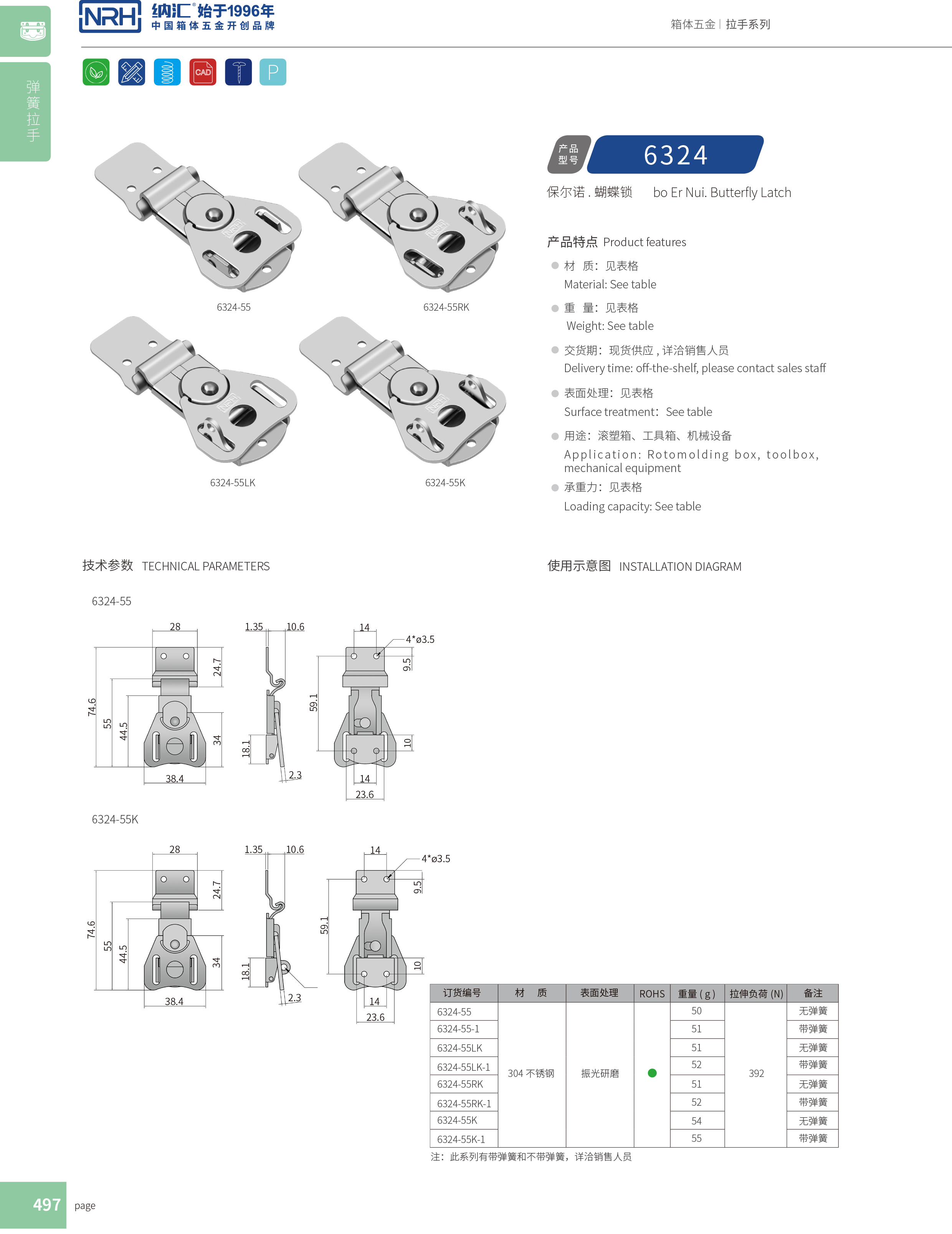 蝴蝶鎖芯6324-55K箱體TIKTOK国际免费版色板_不鏽鋼小箱扣_NRH救災箱箱扣