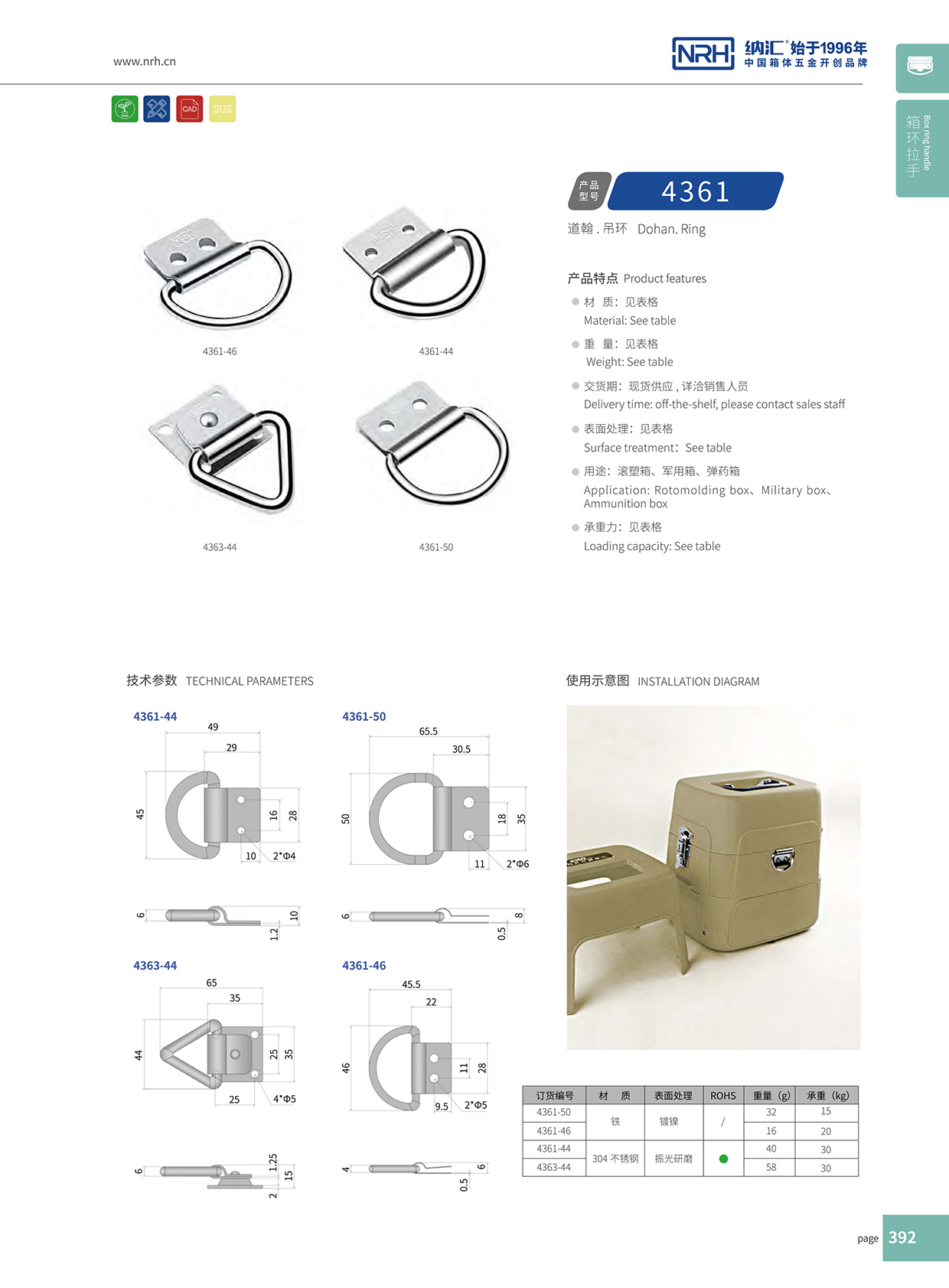 TIKTOK免费版色板/NRH 滾塑箱吊環 4361-46